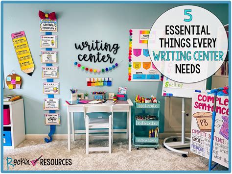 The Writing Center .